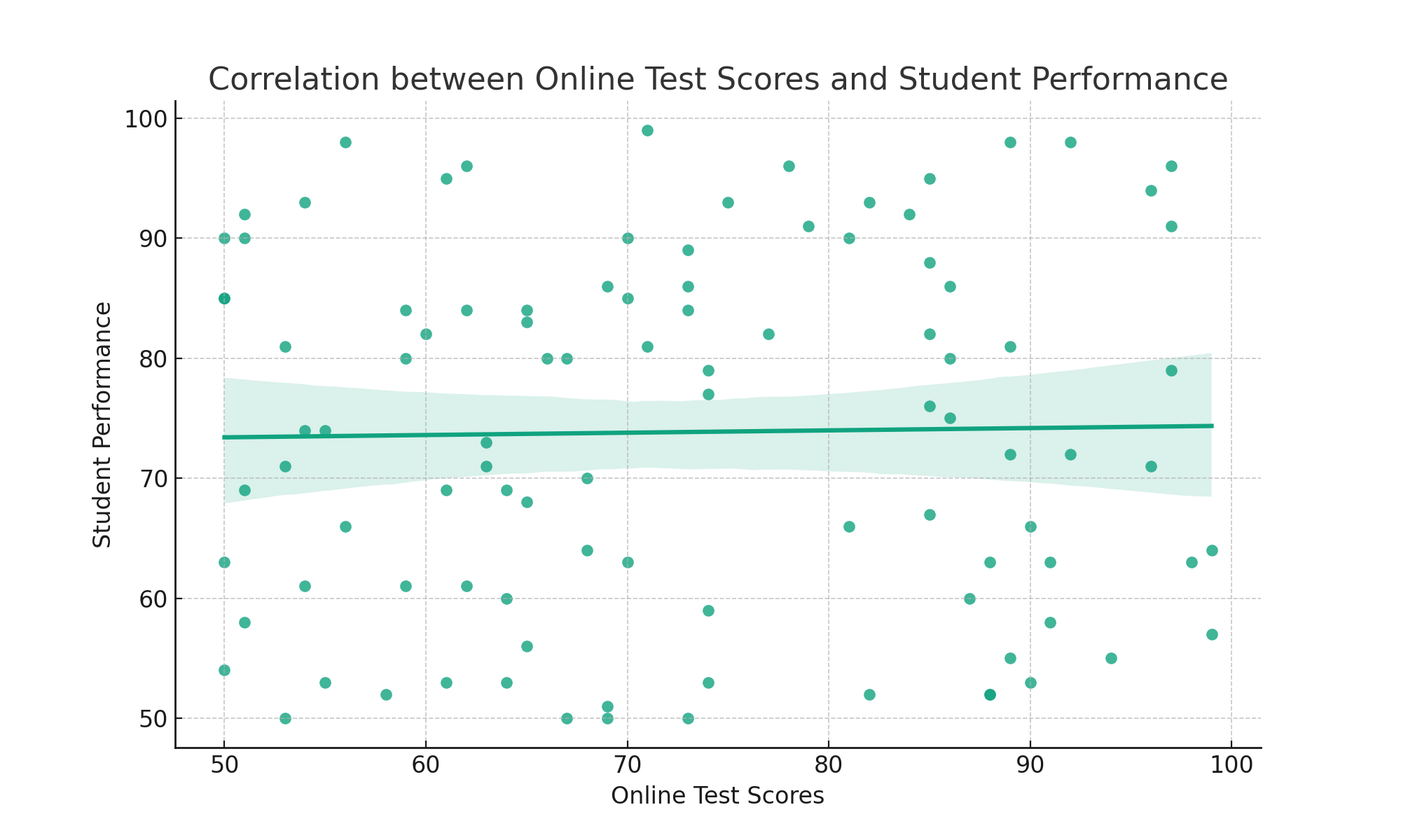 Breaking 2025 NSW Selective School Test To Be Held Online Scholarly Prep