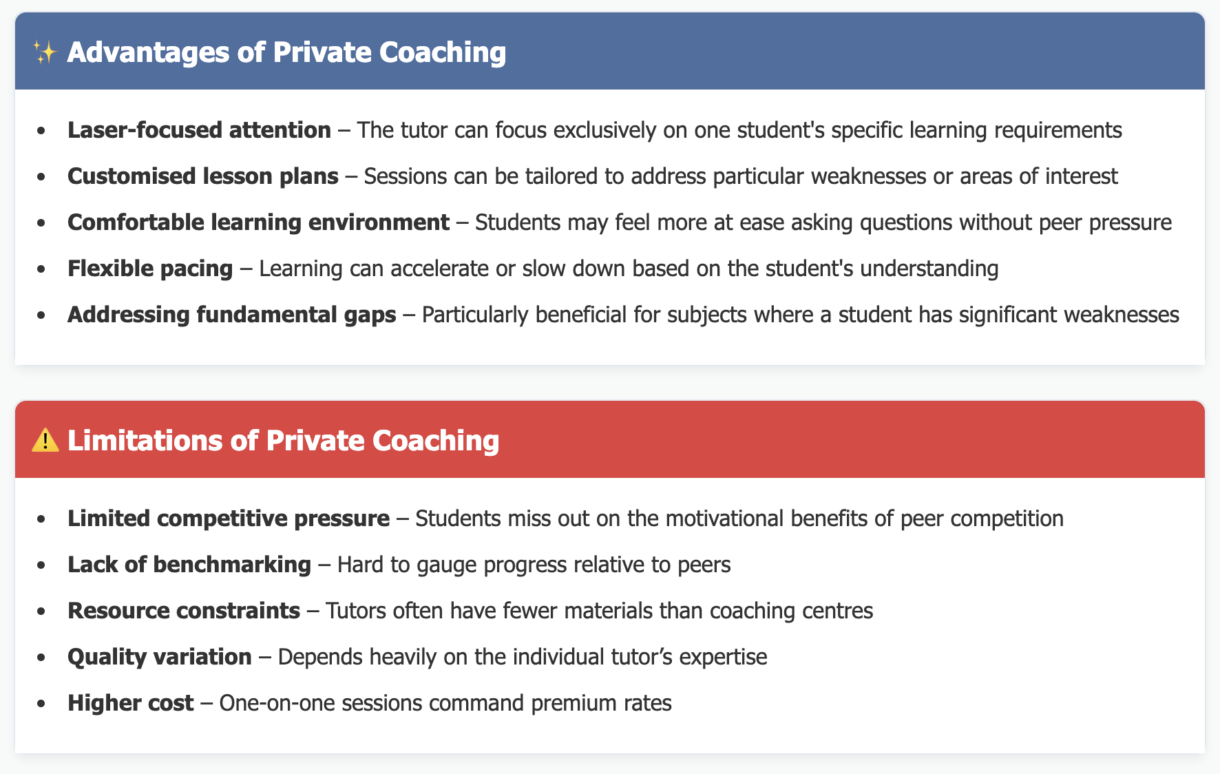 Private vs Group Coaching: Which Delivers Better Academic Results ...